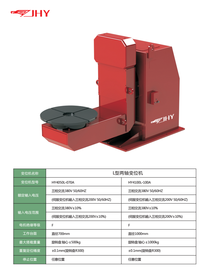 L型兩軸變位機