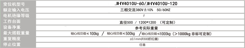 雙軸U型變位機(jī)