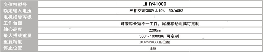 尾座可調(diào)式雙軸頭尾架變位機(jī)