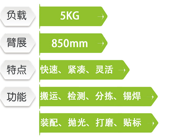 六軸機(jī)器人1005A-085